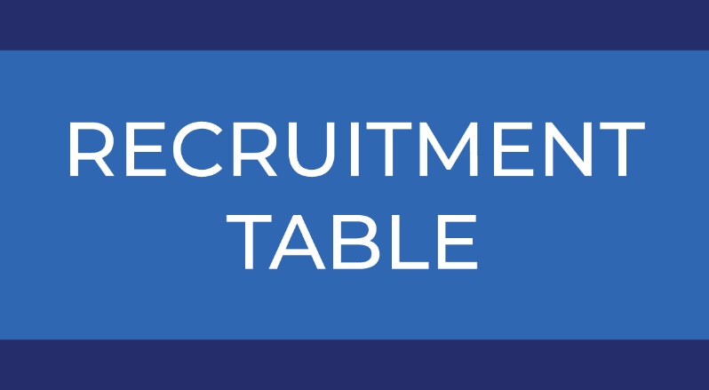 Level 1: Recruitment Table